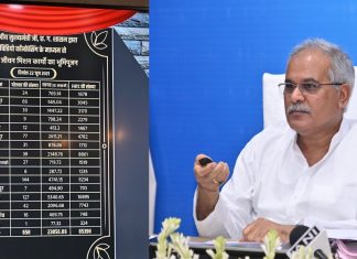छत्तीसगढ़ के हर घर में नल से जल पहुंचाने का मिशन शुरू