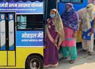 मुख्यमंत्री दाई दीदी क्लीनिक: 1.18 लाख से ज्यादा महिलाओं का निःशुल्क इलाज