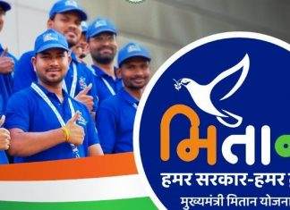 रायपुर: मुख्यमंत्री मितान योजना: घर बैठे जरूरी दस्तावेज प्राप्त करने 62 हजार लोगों ने कराया अपाइंटमेंट बुक