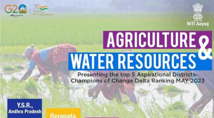 नीति आयोग की डेल्टा रैंकिंग में राजनांदगांव जिले ने मारी बाजी