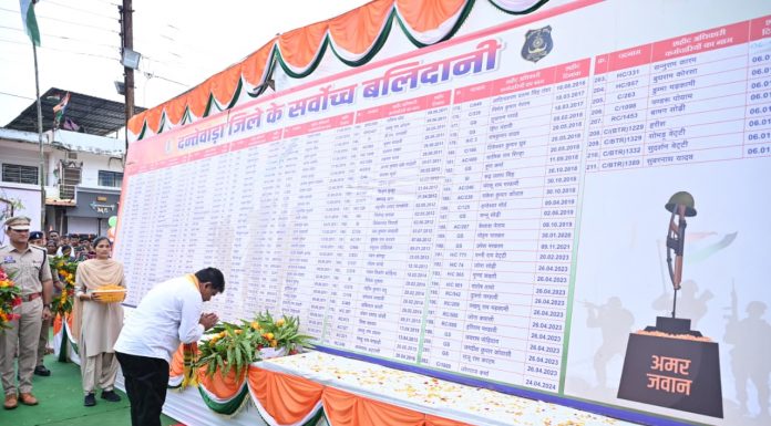 श्यामगिरी में शहीद पूर्व विधायक स्व. श्री भीमा मंडावी को उप मुख्यमंत्री विजय शर्मा और वन मंत्री केदार कश्यप ने दी श्रद्धांजलि
