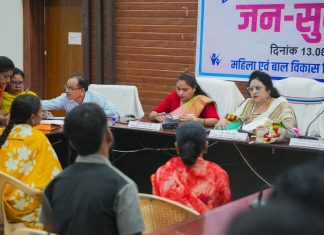 दुर्ग में महिला आयोग की जनसुनवाई : 27 प्रकरणों की सुनवाई, त्वरित कार्रवाई और विधिक सहायता पर जोर